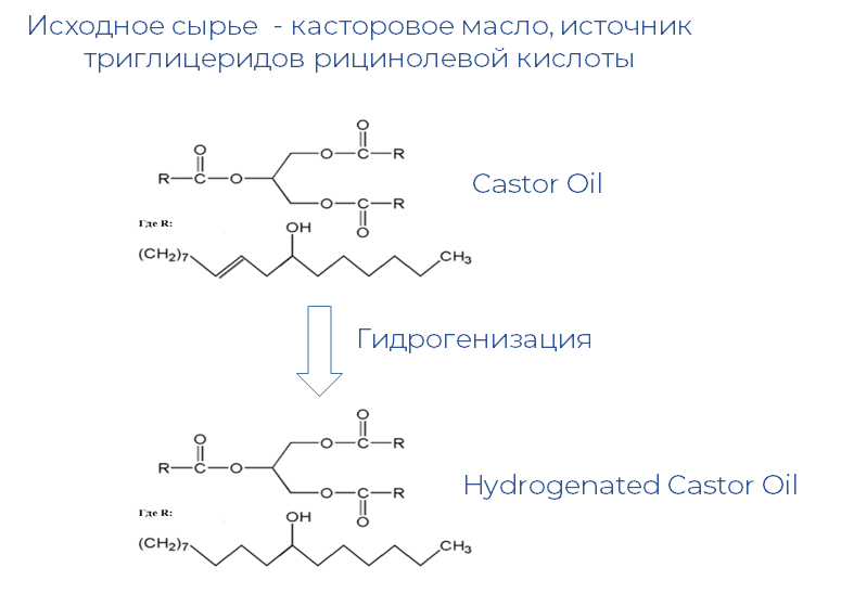 Схема получения касторового воска.png